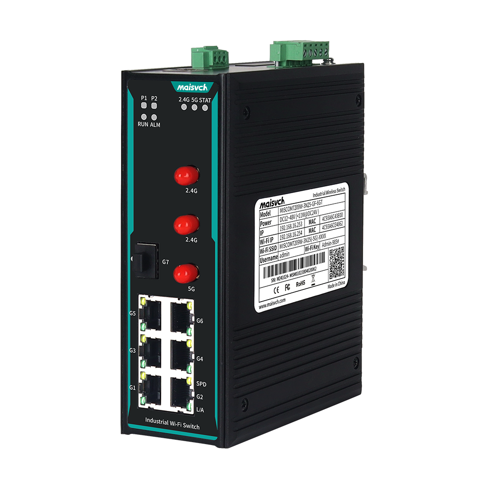 miscom7209w 3n25 gf 6gt(1)